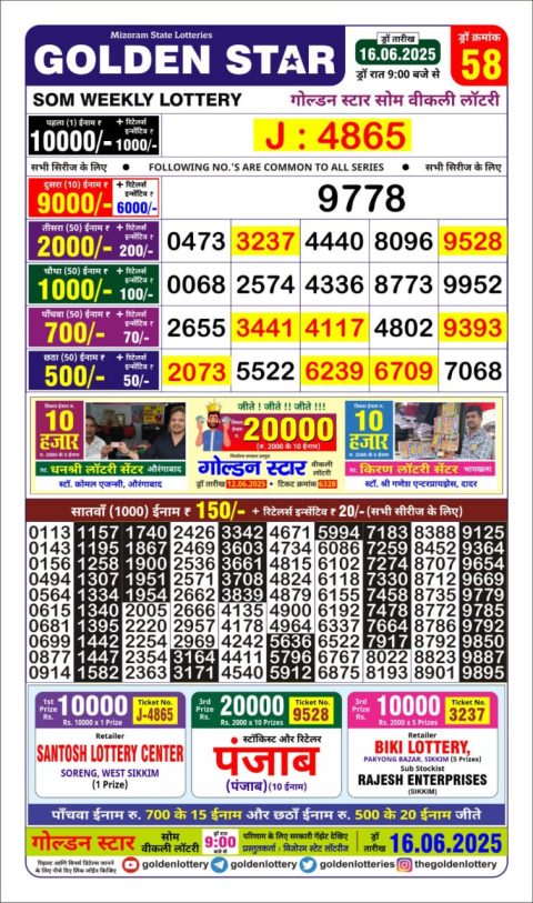 Lottery Sambad Today 2024
