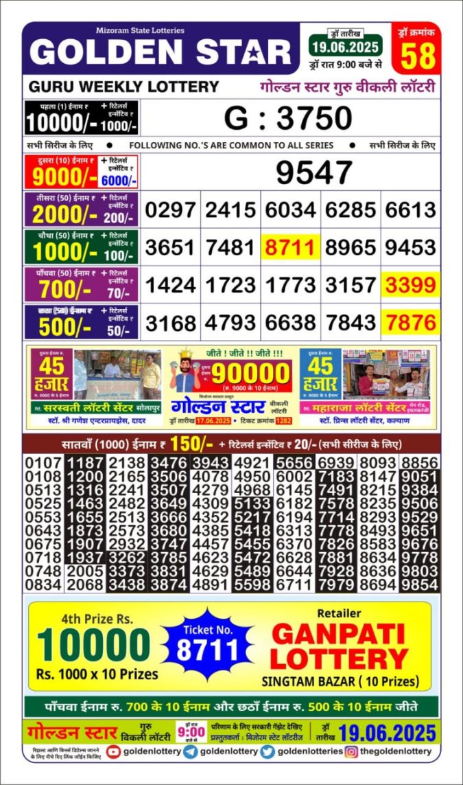 Lottery Sambad Today Result - 1 PM 6 PM 8 PM Results