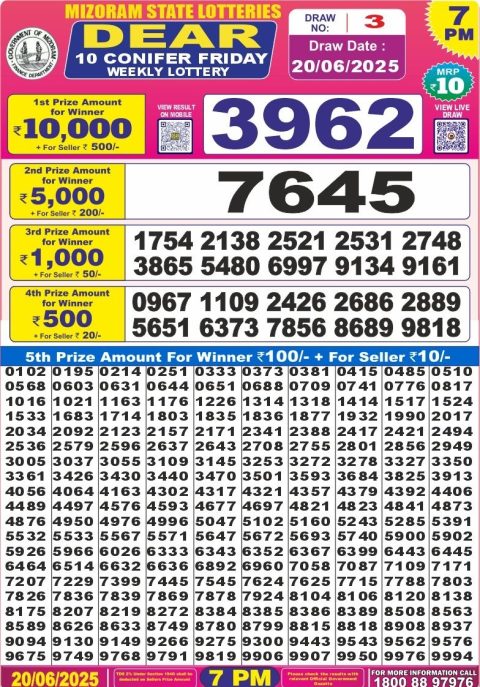 Lottery Sambad Today 2024