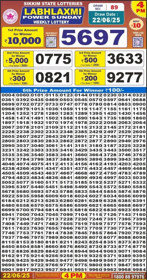 Lottery Sambad Today 2024