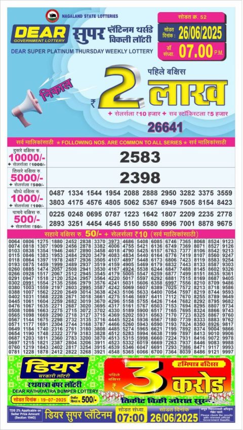 Lottery Sambad Today 2024