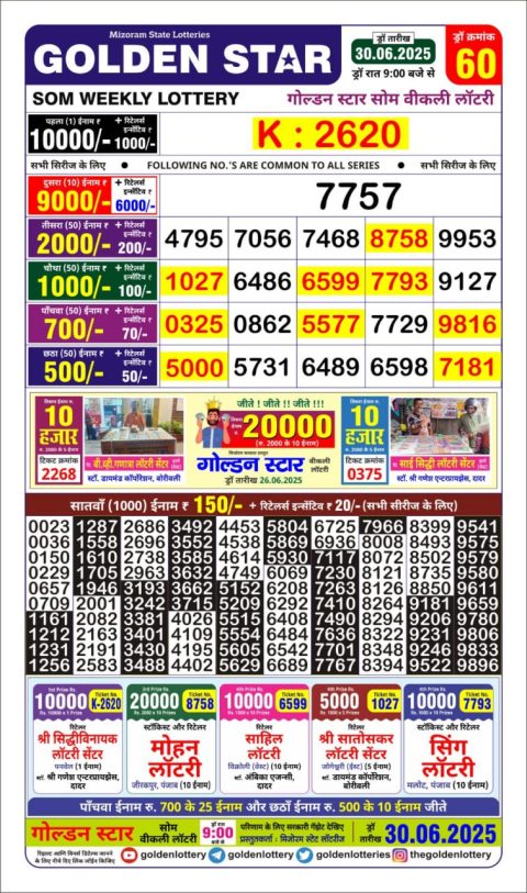 Lottery Sambad Today 2024