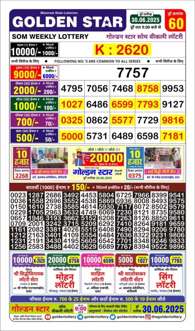 Lottery Sambad Today Result - 1 PM 6 PM 8 PM Results