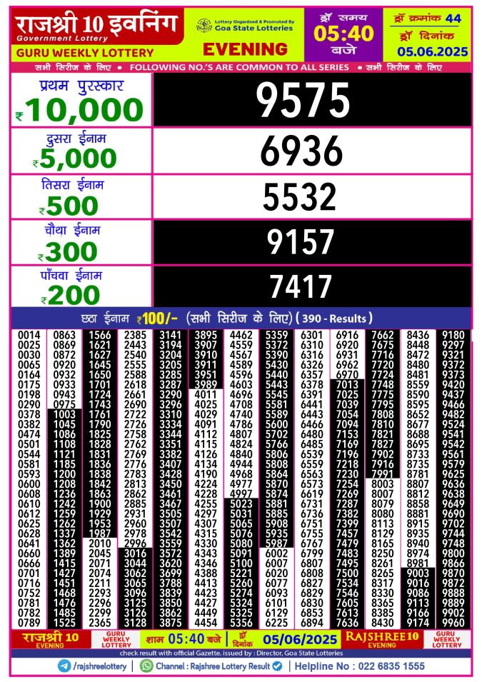 Lottery Sambad Today Result - 1 PM 6 PM 8 PM Results
