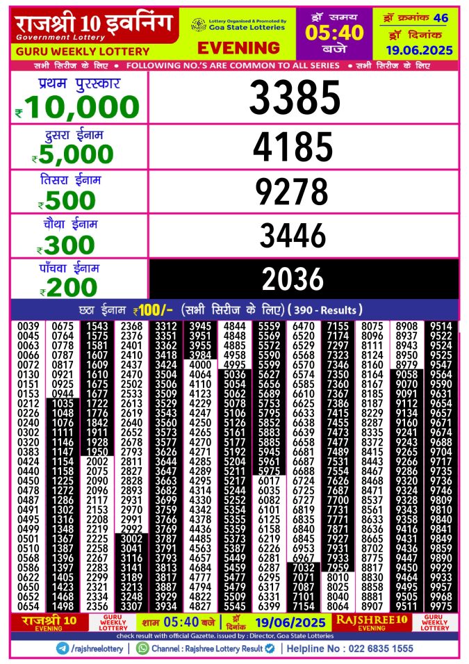 Lottery Sambad Today Result - 1 PM 6 PM 8 PM Results