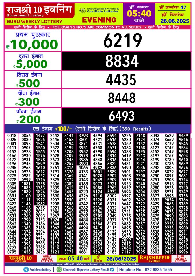 Lottery Sambad Today Result - 1 PM 6 PM 8 PM Results