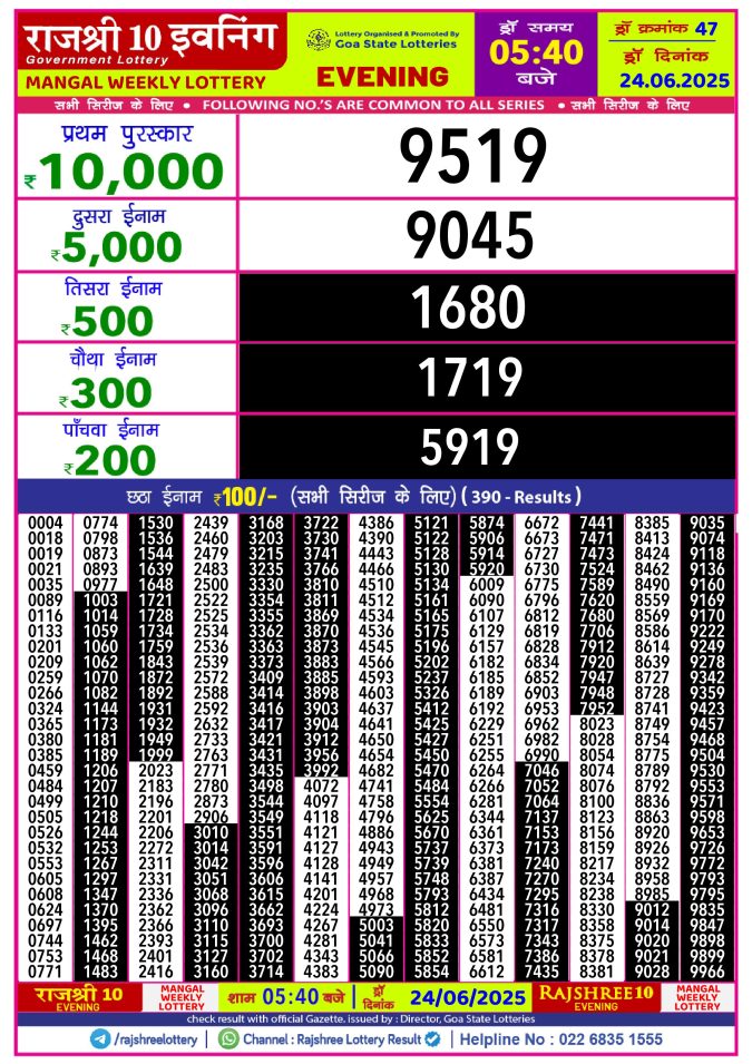 Lottery Sambad Today Result - 1 PM 6 PM 8 PM Results