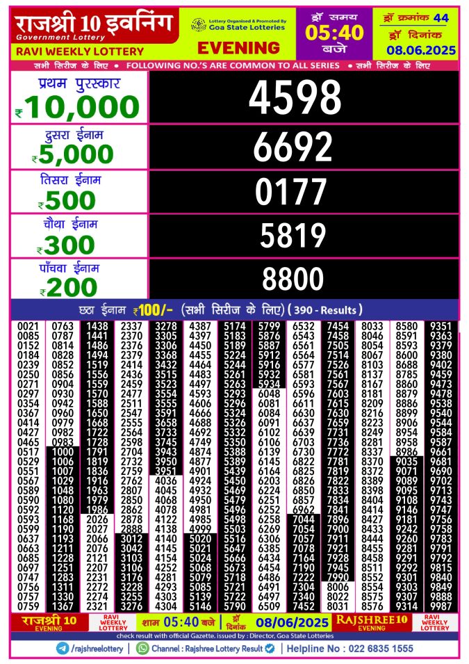 Lottery Sambad Today Result - 1 PM 6 PM 8 PM Results
