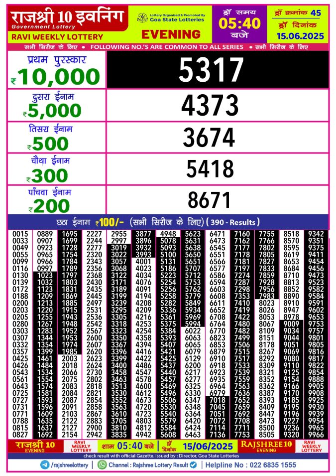 Lottery Sambad Today Result - 1 PM 6 PM 8 PM Results