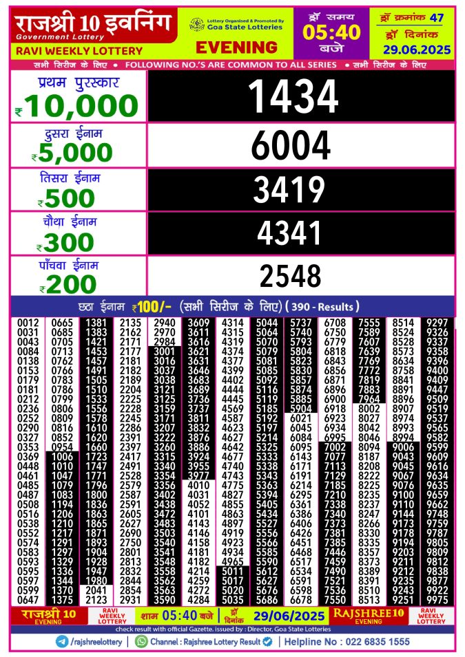 Lottery Sambad Today Result - 1 PM 6 PM 8 PM Results