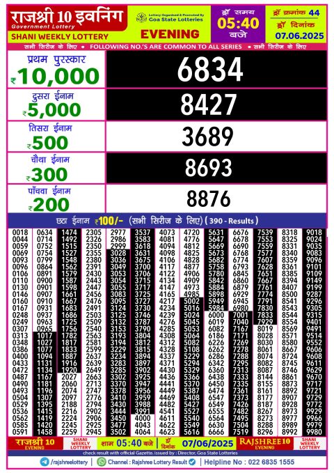 Lottery Sambad Today 2024