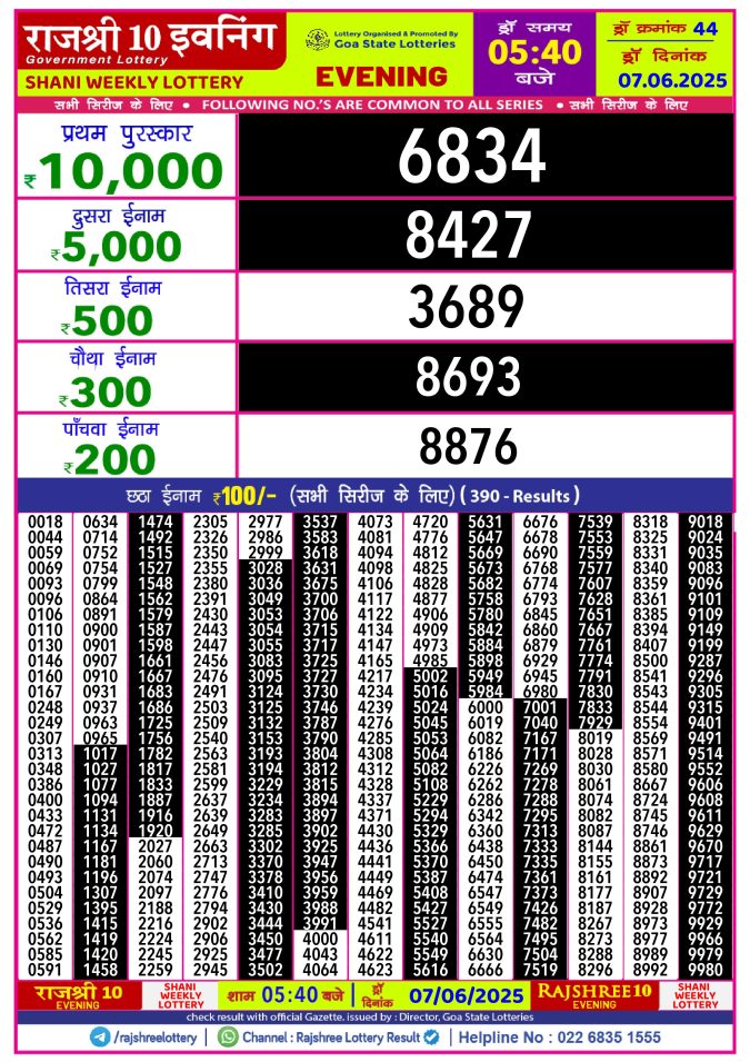 Lottery Sambad Today Result - 1 PM 6 PM 8 PM Results