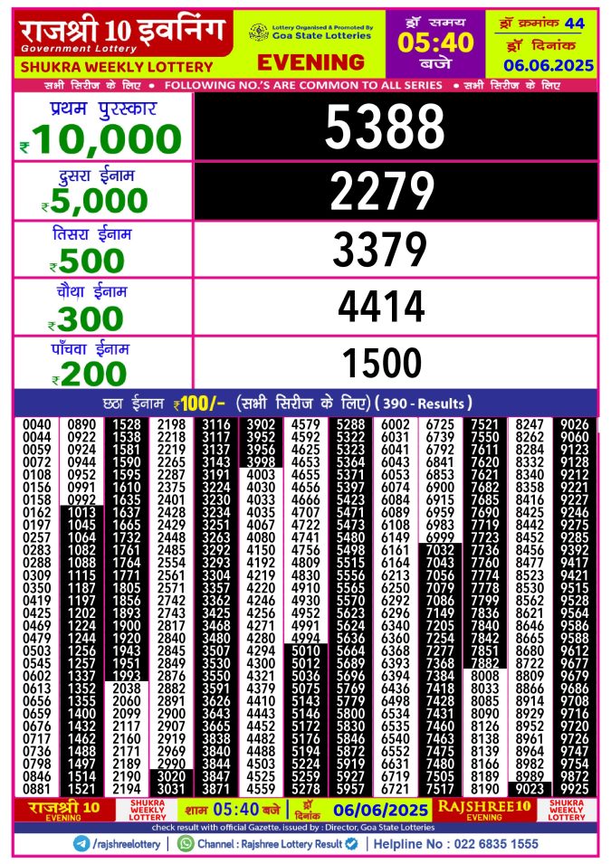 Lottery Sambad Today Result - 1 PM 6 PM 8 PM Results