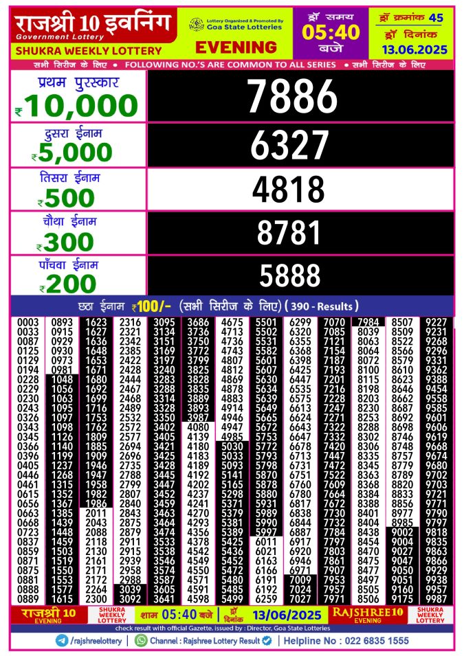 Lottery Sambad Today Result - 1 PM 6 PM 8 PM Results