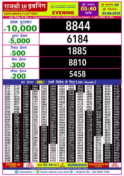 Lottery Sambad Today 2024
