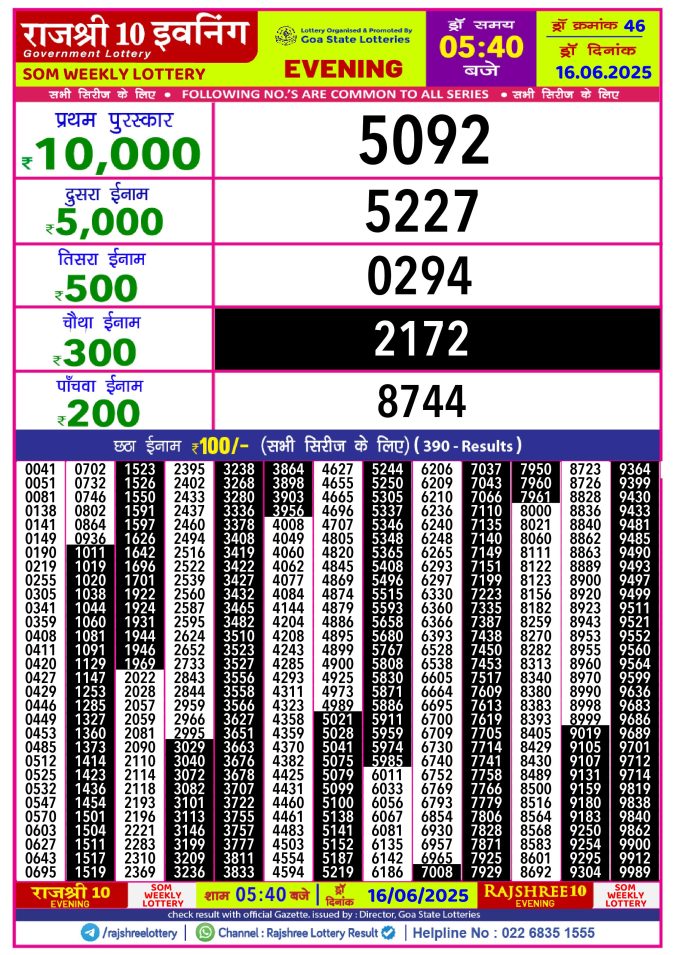 Lottery Sambad Today Result - 1 PM 6 PM 8 PM Results