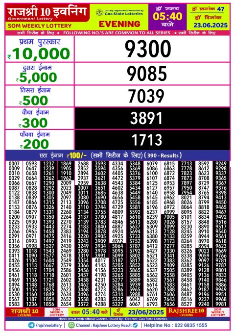Lottery Sambad Today 2024