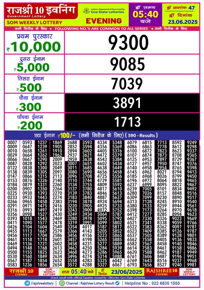 Lottery Sambad Today Result - 1 PM 6 PM 8 PM Results