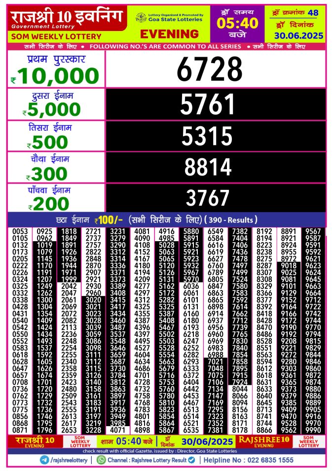 Lottery Sambad Today Result - 1 PM 6 PM 8 PM Results