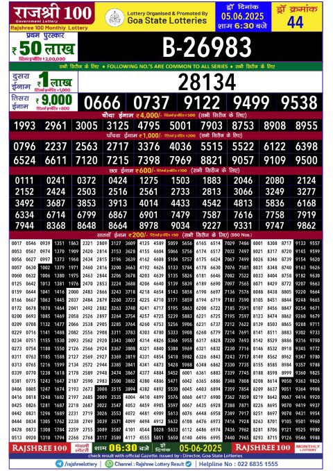 Lottery Sambad Today 2024