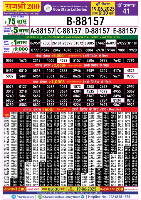 Lottery Sambad Today 2024