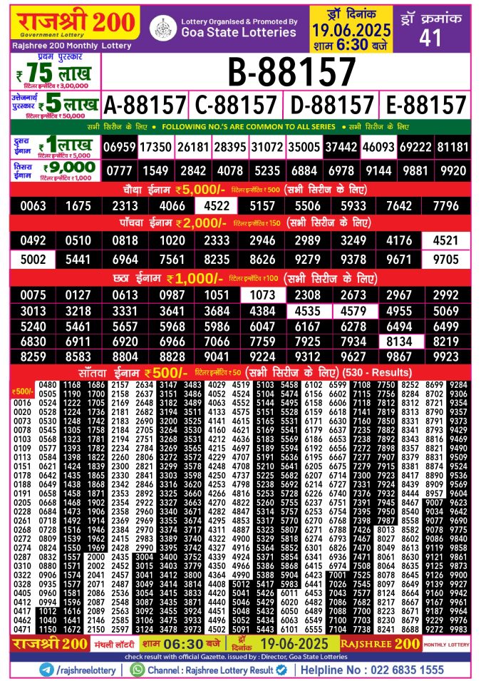 Lottery Sambad Today Result - 1 PM 6 PM 8 PM Results