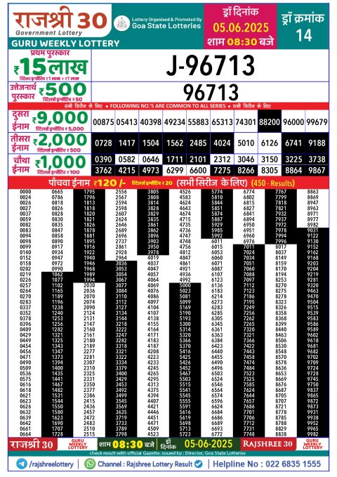 Lottery Sambad Today 2024