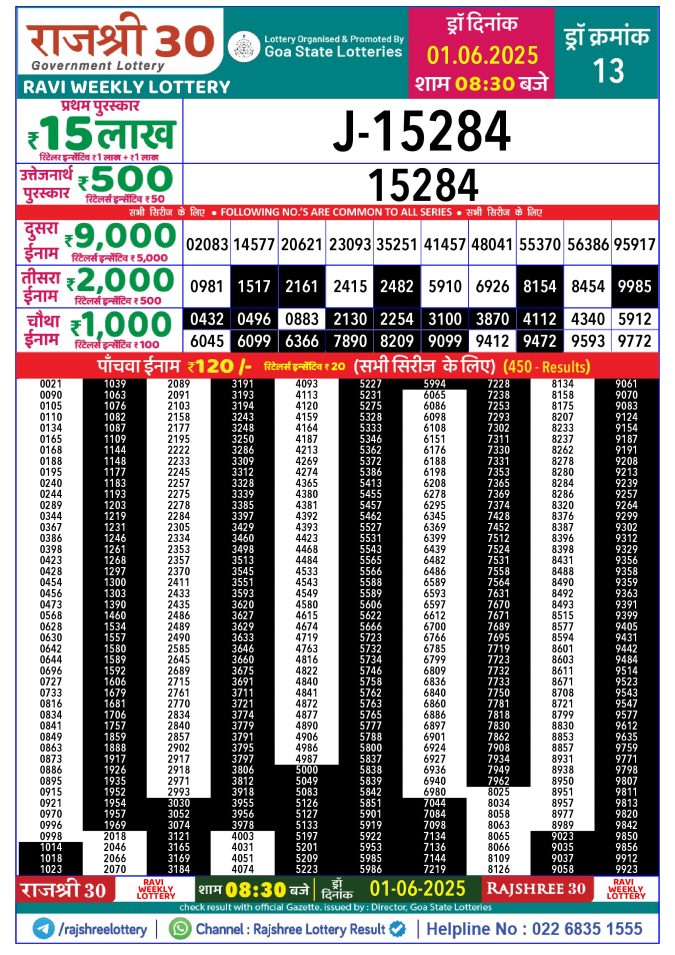Lottery Sambad Today Result - 1 PM 6 PM 8 PM Results