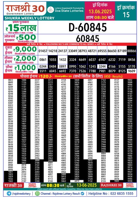 Lottery Sambad Today 2024