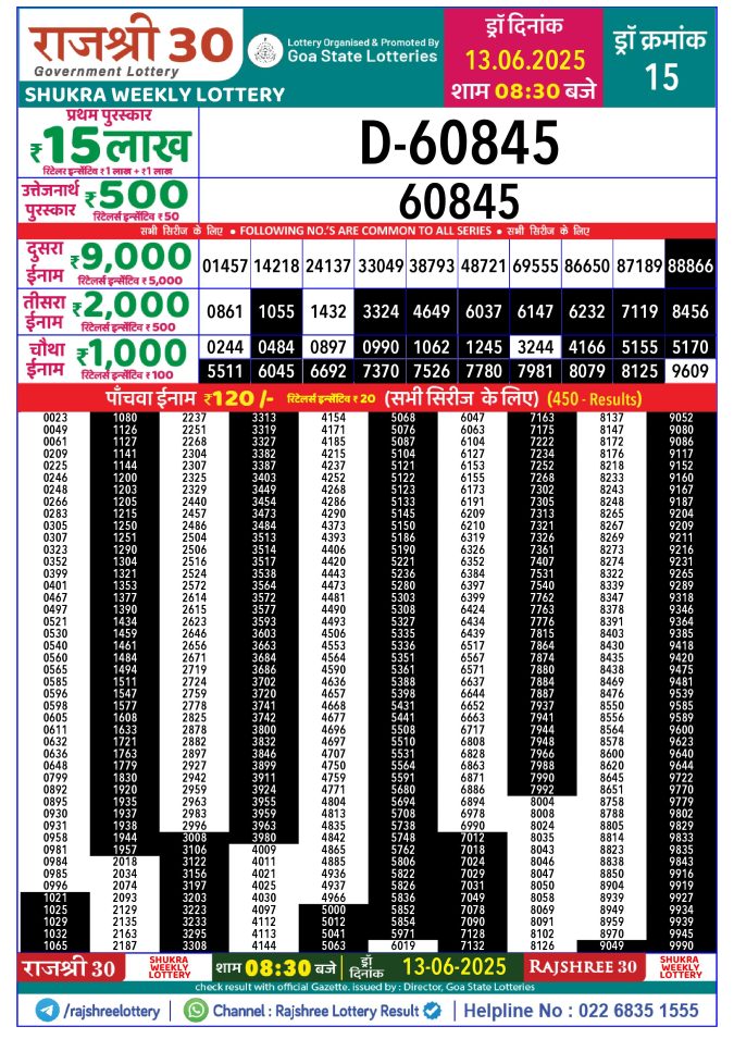 Lottery Sambad Today Result - 1 PM 6 PM 8 PM Results