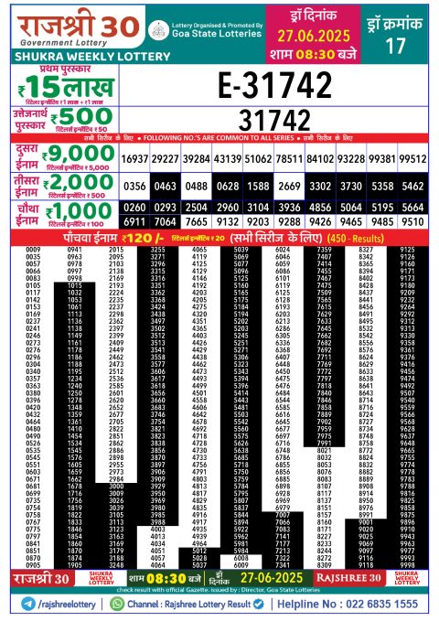 Lottery Sambad Today 2024