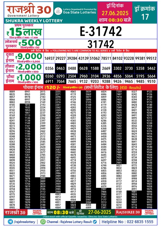 Lottery Sambad Today Result - 1 PM 6 PM 8 PM Results