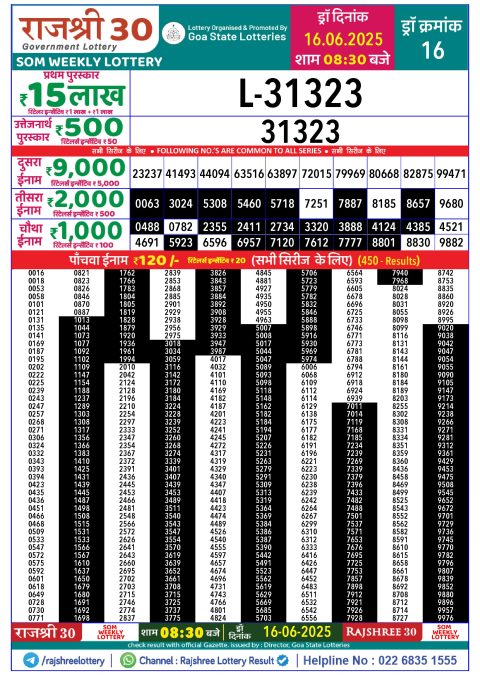 Lottery Sambad Today 2024