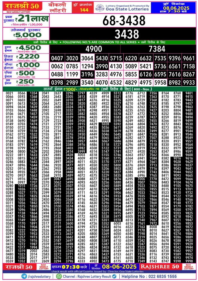 Lottery Sambad Today Result - 1 PM 6 PM 8 PM Results
