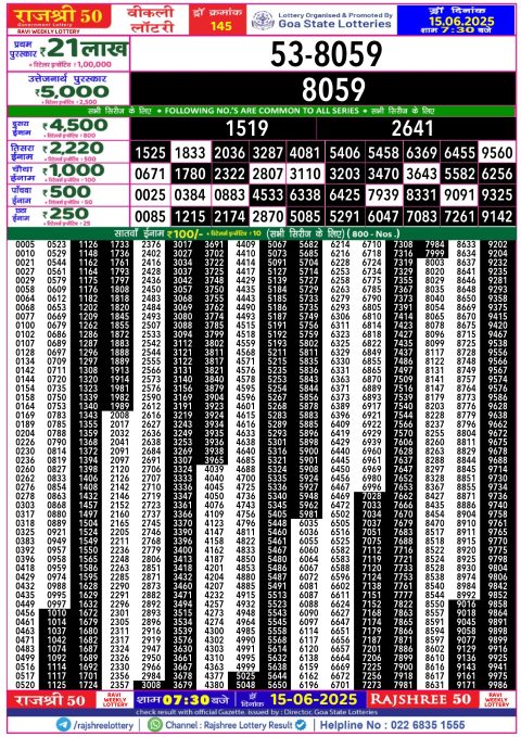 Lottery Sambad Today 2024