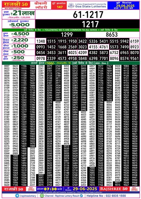 Lottery Sambad Today 2024