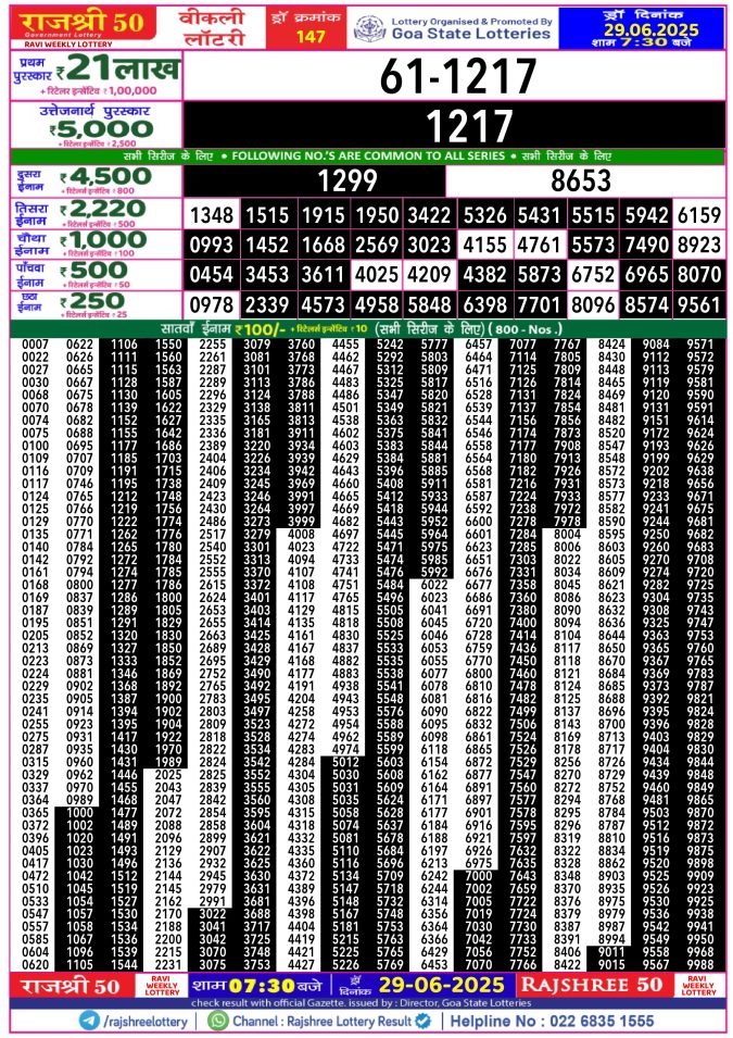 Lottery Sambad Today Result - 1 PM 6 PM 8 PM Results