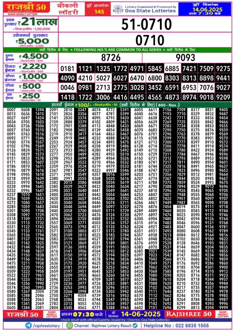 Lottery Sambad Today 2024