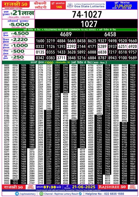 Lottery Sambad Today 2024