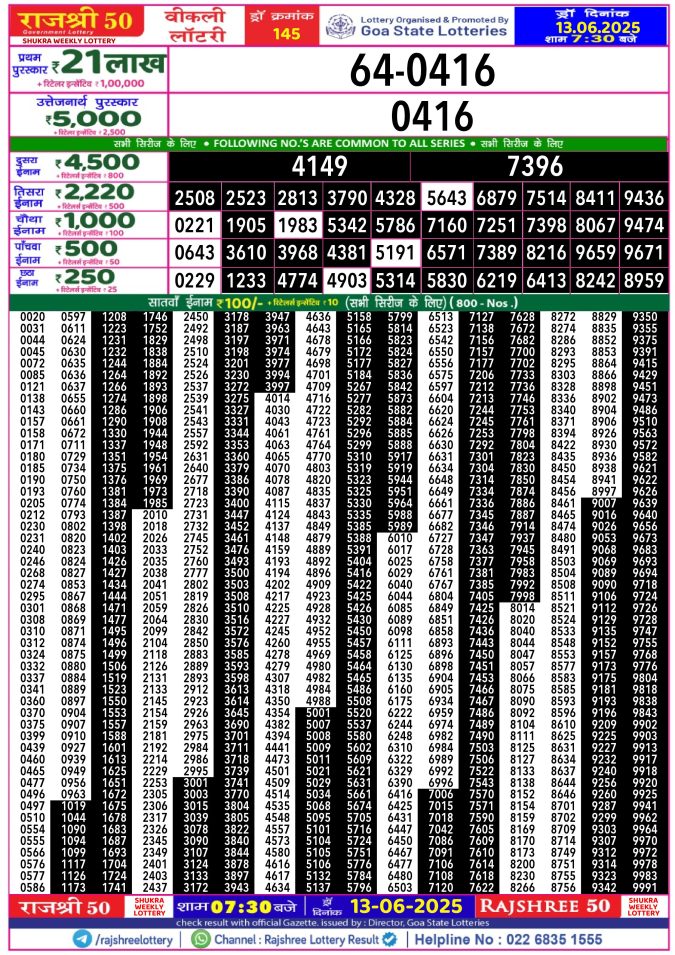 Lottery Sambad Today Result - 1 PM 6 PM 8 PM Results