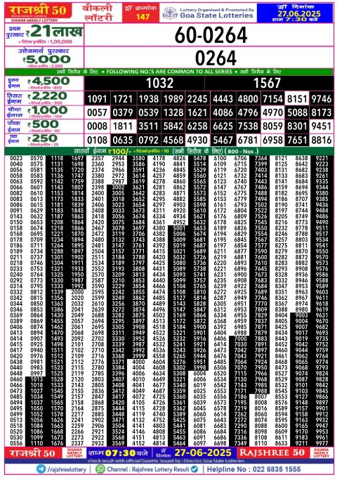 Lottery Sambad Today 2024