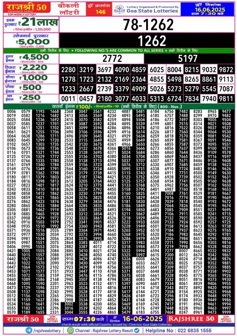 Lottery Sambad Today 2024