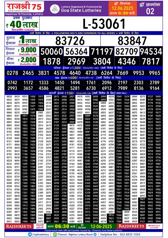 Lottery Sambad Today Result - 1 PM 6 PM 8 PM Results