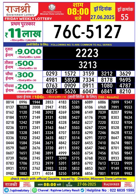 Lottery Sambad Today 2024