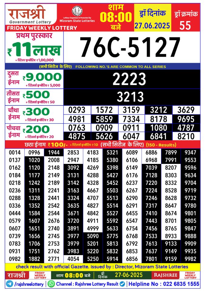 Lottery Sambad Today Result - 1 PM 6 PM 8 PM Results