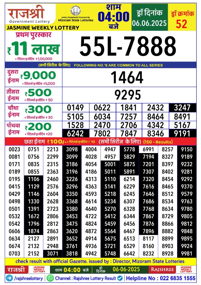 Lottery Sambad Today Result - 1 PM 6 PM 8 PM Results