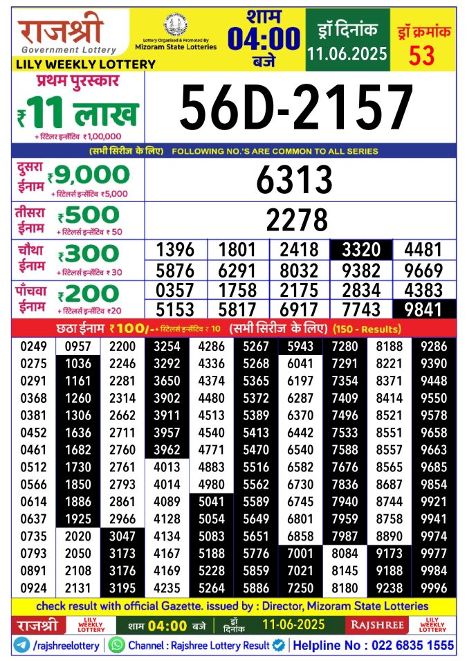 Lottery Sambad Today Result - 1 PM 6 PM 8 PM Results