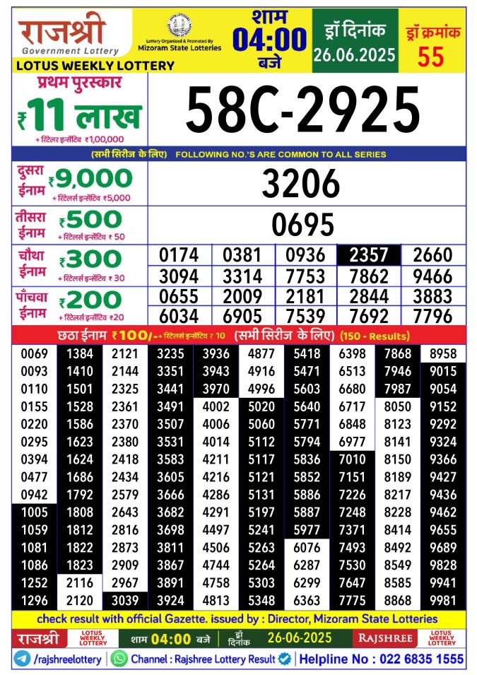 Lottery Sambad Today Result - 1 PM 6 PM 8 PM Results