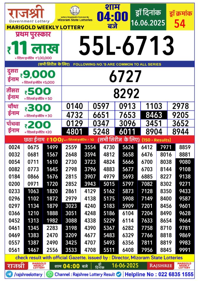 Lottery Sambad Today Result - 1 PM 6 PM 8 PM Results