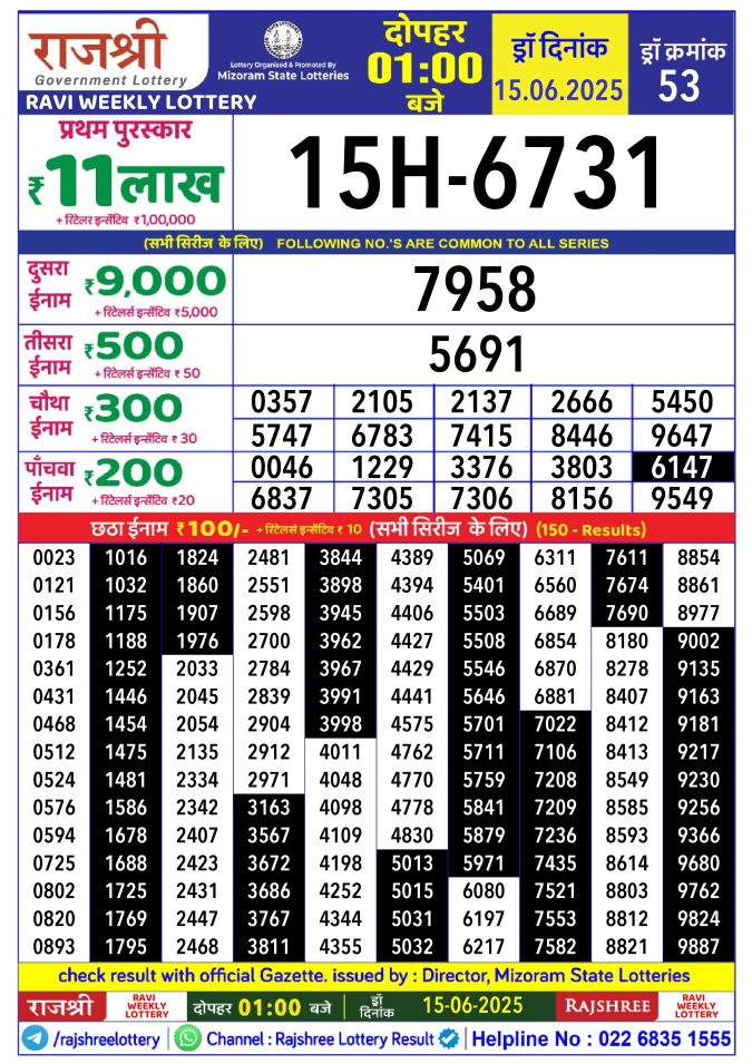 Lottery Sambad Today Result - 1 PM 6 PM 8 PM Results